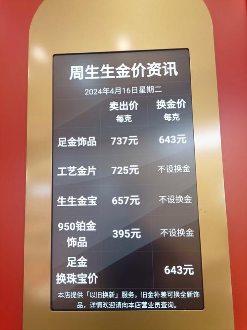 怎么查世界金价最准-怎样查世界金价走势-第6张图片 怎么查世界金价最准-怎样查世界金价走势-第6张图片