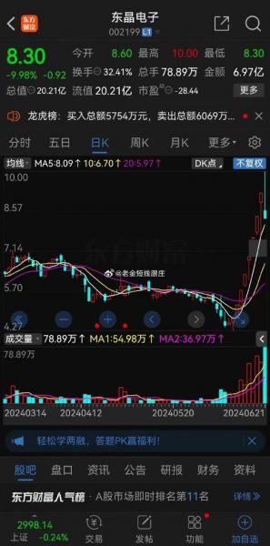 浙江东晶电子有限公司怎么样-第5张图片 浙江东晶电子有限公司怎么样-第5张图片