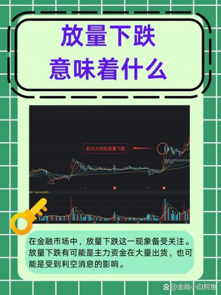 放巨量上涨说明什么，放量上涨是什么