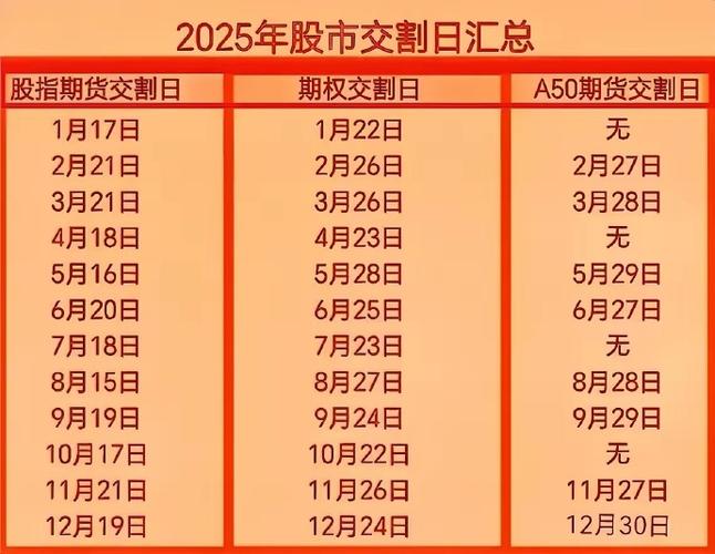 标普500指数的交易时间-第3张图片 标普500指数的交易时间-第3张图片