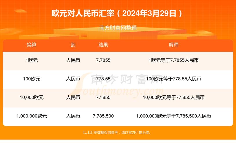 立陶宛汇率-立陶宛换算人民币-第4张图片 立陶宛汇率-立陶宛换算人民币-第4张图片