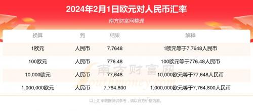 立陶宛汇率-立陶宛换算人民币-第7张图片 立陶宛汇率-立陶宛换算人民币-第7张图片