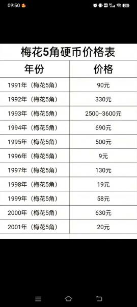 立陶宛汇率-立陶宛换算人民币-第8张图片 立陶宛汇率-立陶宛换算人民币-第8张图片