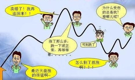 指数型基金会亏空吗,指数型基金会亏空吗知乎-第3张图片 指数型基金会亏空吗,指数型基金会亏空吗知乎-第3张图片