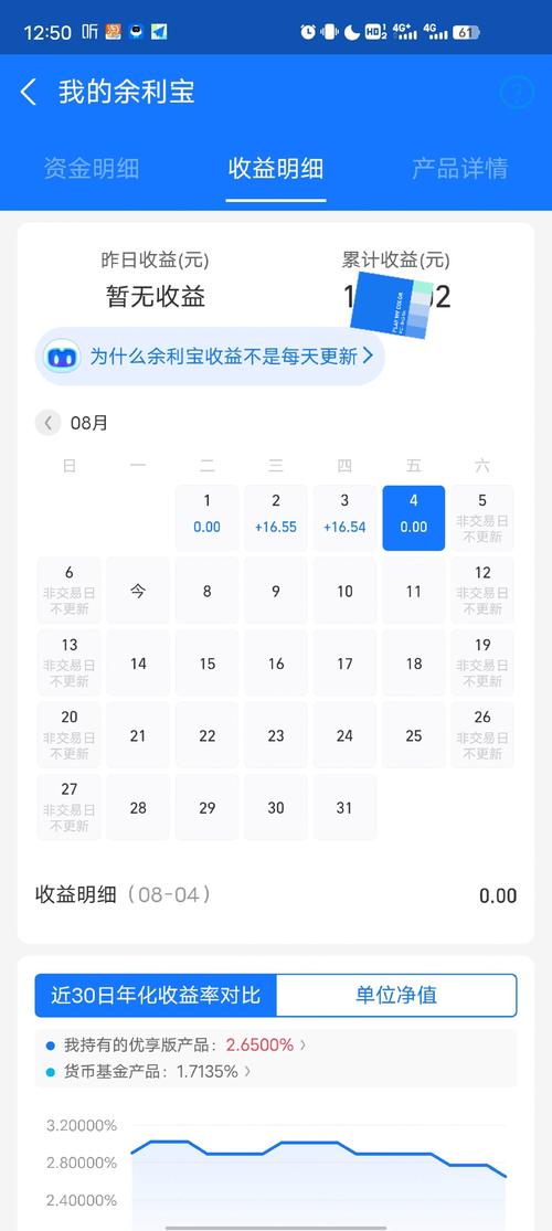 余利宝能借钱吗-第8张图片