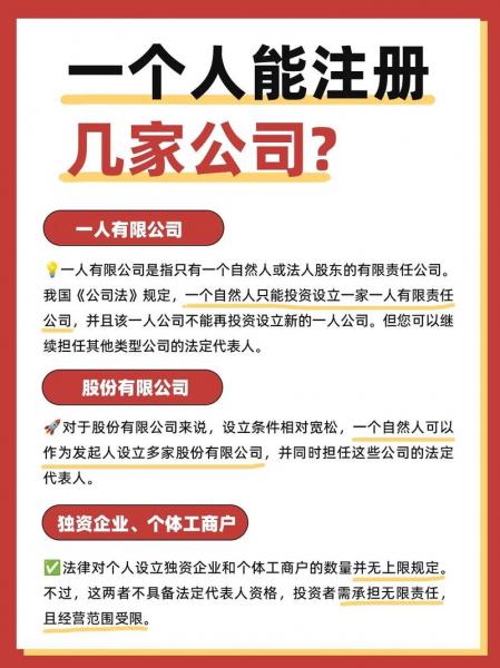 投资公司注册条件公司收费/投资公司 注册条件-第3张图片 投资公司注册条件公司收费/投资公司 注册条件-第3张图片