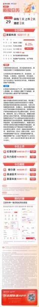 新股申购怎么撤销/申购新股怎样撤销-第1张图片 新股申购怎么撤销/申购新股怎样撤销-第1张图片