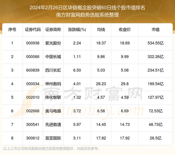 四方精创有发展前景吗，四方精创怎么样?-第3张图片