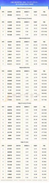 四方精创有发展前景吗，四方精创怎么样?-第5张图片