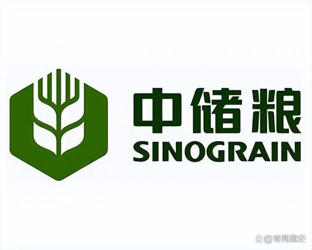 中储股份和中储粮的区别-中储粮和中粮集团是一个单位吗-第2张图片 中储股份和中储粮的区别-中储粮和中粮集团是一个单位吗-第2张图片
