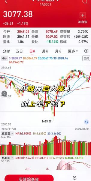 东风集团a股预计上市时间-东风集团a股进展-第2张图片 东风集团a股预计上市时间-东风集团a股进展-第2张图片