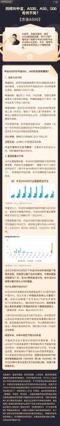 天弘中证500指数增强a怎么样-第8张图片 天弘中证500指数增强a怎么样-第8张图片