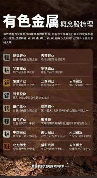 002466是什么板块,002465属于什么板块-第1张图片 002466是什么板块,002465属于什么板块-第1张图片