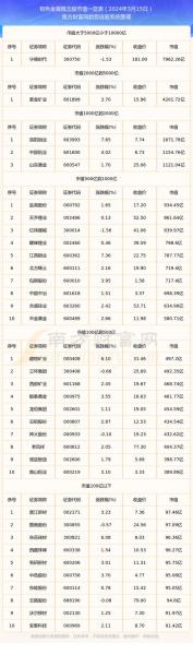 002466是什么板块,002465属于什么板块-第2张图片 002466是什么板块,002465属于什么板块-第2张图片