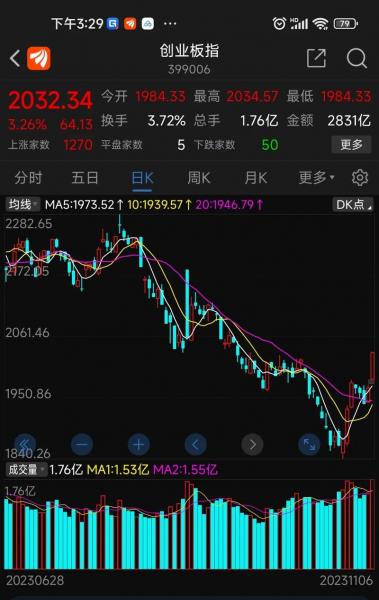 002466是什么板块,002465属于什么板块-第4张图片 002466是什么板块,002465属于什么板块-第4张图片