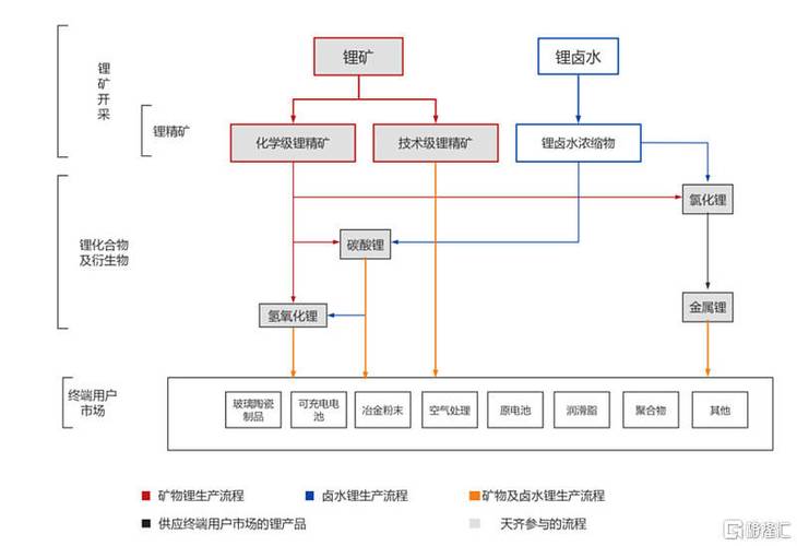002466是什么板块,002465属于什么板块-第6张图片 002466是什么板块,002465属于什么板块-第6张图片