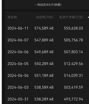 工银医药健康股票a怎么样,工银医药健康基金怎么样-第2张图片 工银医药健康股票a怎么样,工银医药健康基金怎么样-第2张图片