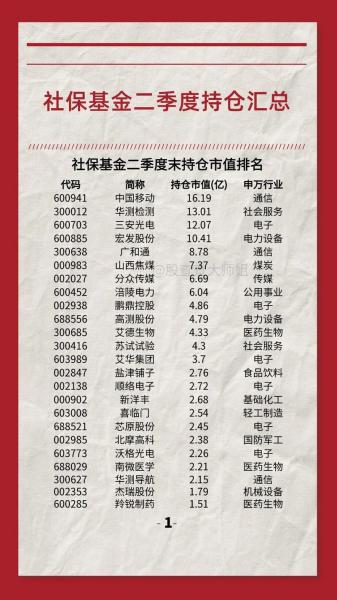 工银医药健康股票a怎么样,工银医药健康基金怎么样-第6张图片 工银医药健康股票a怎么样,工银医药健康基金怎么样-第6张图片