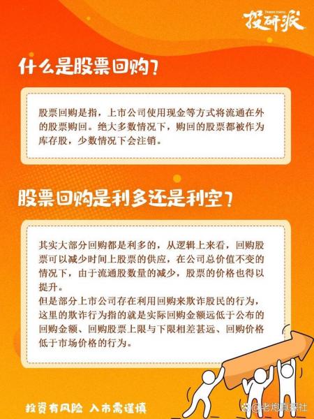 质押式回购是好事吗-第2张图片 质押式回购是好事吗-第2张图片