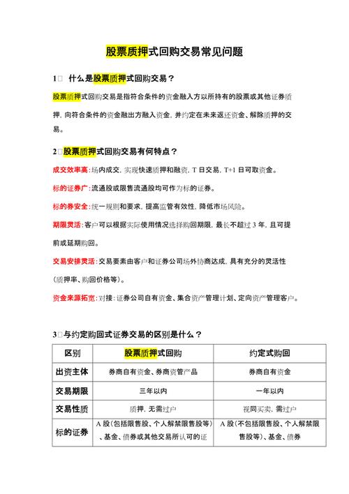 质押式回购是好事吗-第7张图片 质押式回购是好事吗-第7张图片
