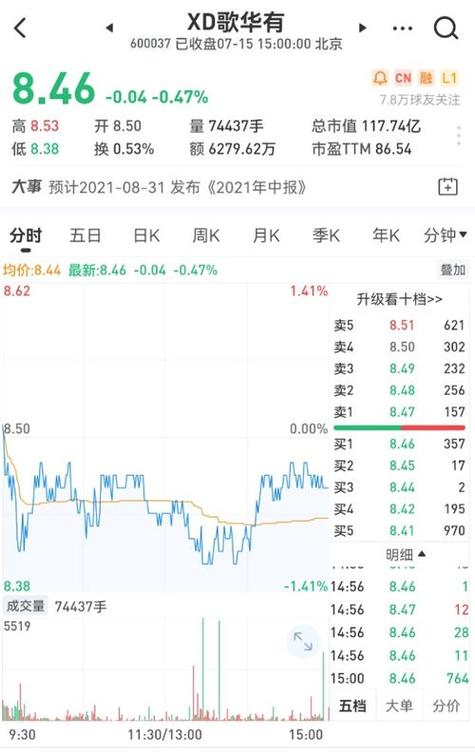 包含紫金矿业分红配股什么意思的词条-第2张图片 包含紫金矿业分红配股什么意思的词条-第2张图片