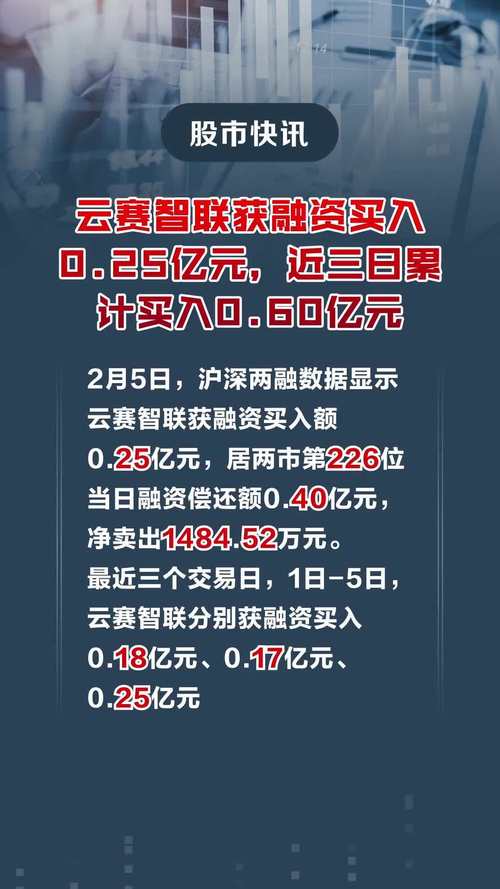 600602费用-600847的费用-第5张图片 600602费用-600847的费用-第5张图片