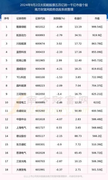 600602费用-600847的费用-第8张图片 600602费用-600847的费用-第8张图片