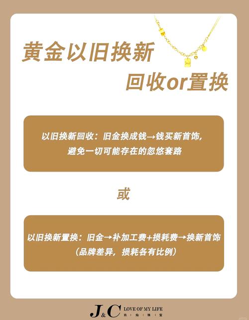 黄金以旧换新怎么划算还是卖了从卖划算-第2张图片 黄金以旧换新怎么划算还是卖了从卖划算-第2张图片