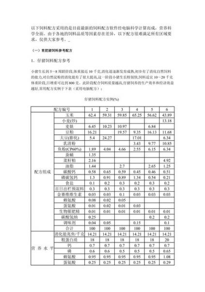 中国饲料行业信息网豆粕最新费用?-中国饲料豆粕的费用-第2张图片 中国饲料行业信息网豆粕最新费用?-中国饲料豆粕的费用-第2张图片