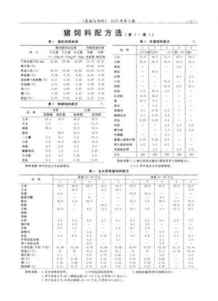 中国饲料行业信息网豆粕最新费用?-中国饲料豆粕的费用-第6张图片 中国饲料行业信息网豆粕最新费用?-中国饲料豆粕的费用-第6张图片