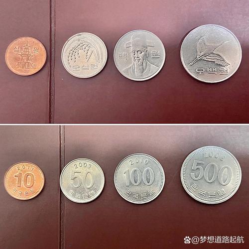 韩币的表示符号是什么-韩币的货币符号-第9张图片 韩币的表示符号是什么-韩币的货币符号-第9张图片