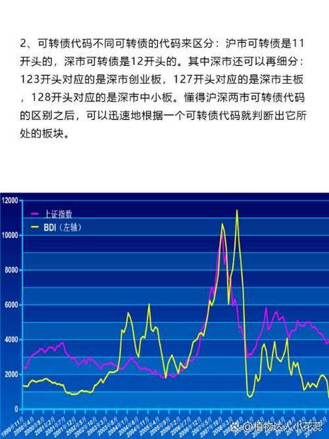 最新沪深300股票都是几开头的,沪深300什么时候上市的-第7张图片 最新沪深300股票都是几开头的,沪深300什么时候上市的-第7张图片