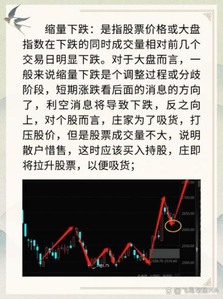 股票跌了对企业的影响,股市跌对公司有损失吗-第3张图片 股票跌了对企业的影响,股市跌对公司有损失吗-第3张图片