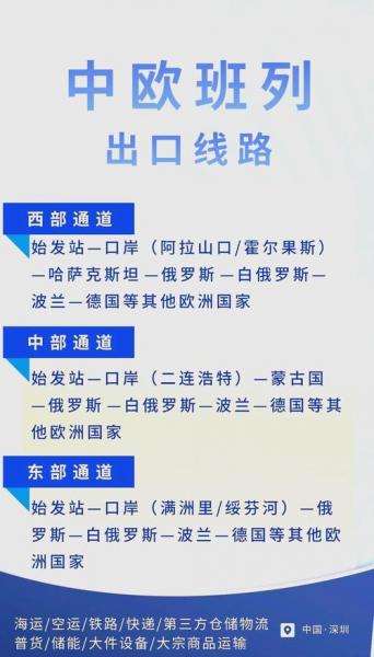 中欧班列货运代理流程-第8张图片 中欧班列货运代理流程-第8张图片