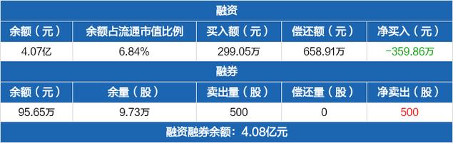 000821京山轻机股吧会被停牌吗-第2张图片 000821京山轻机股吧会被停牌吗-第2张图片