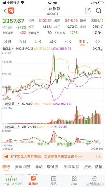 爱使股份1991年走势,爱使股份1993牛市涨的原因-第2张图片 爱使股份1991年走势,爱使股份1993牛市涨的原因-第2张图片
