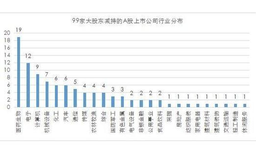 爱使股份1991年走势,爱使股份1993牛市涨的原因-第3张图片 爱使股份1991年走势,爱使股份1993牛市涨的原因-第3张图片