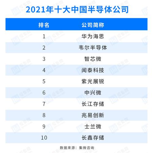 近来比较好的量子是哪家公司-第1张图片 近来比较好的量子是哪家公司-第1张图片
