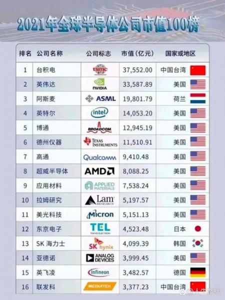 近来比较好的量子是哪家公司-第2张图片 近来比较好的量子是哪家公司-第2张图片