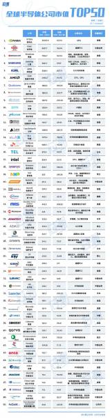 近来比较好的量子是哪家公司-第5张图片 近来比较好的量子是哪家公司-第5张图片