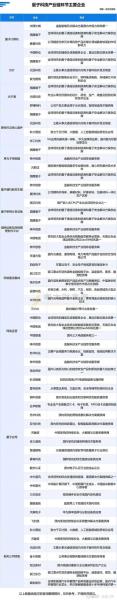 近来比较好的量子是哪家公司-第6张图片 近来比较好的量子是哪家公司-第6张图片
