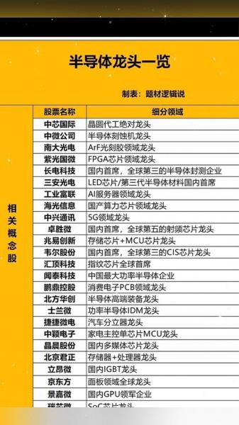近来比较好的量子是哪家公司-第8张图片 近来比较好的量子是哪家公司-第8张图片