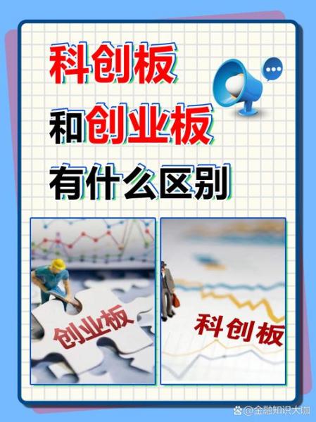 科创板和创业板交易区别-科创板和创业板区别和比较-第4张图片 科创板和创业板交易区别-科创板和创业板区别和比较-第4张图片