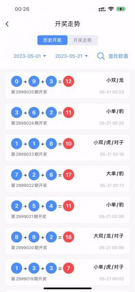 加拿大28开奖结果走势预测,加拿大28开奖结果预测借鉴-第5张图片 加拿大28开奖结果走势预测,加拿大28开奖结果预测借鉴-第5张图片