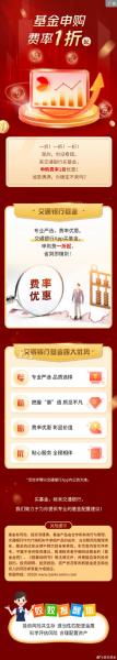 基金申购费率优惠是什么-基金 申购 费率-第2张图片 基金申购费率优惠是什么-基金 申购 费率-第2张图片