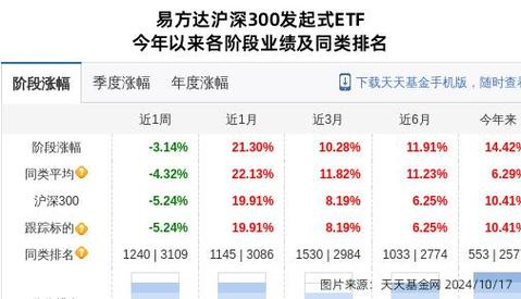 美的股价多少/美的股份的股价-第3张图片 美的股价多少/美的股份的股价-第3张图片