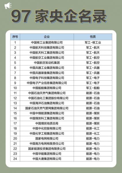 北京航天长峰是国企吗/北京航天长峰是国企吗还是私企-第5张图片 北京航天长峰是国企吗/北京航天长峰是国企吗还是私企-第5张图片