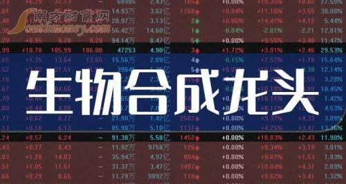 智飞生物股票上市时间,智飞生物上市至今已涨多少倍-第4张图片 智飞生物股票上市时间,智飞生物上市至今已涨多少倍-第4张图片