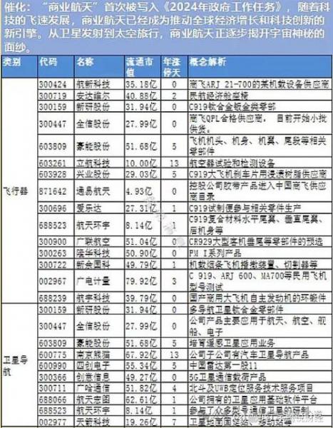 智飞生物股票上市时间,智飞生物上市至今已涨多少倍-第8张图片 智飞生物股票上市时间,智飞生物上市至今已涨多少倍-第8张图片