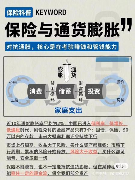 融通债券怎么买/融通中国概念债券qdii-第5张图片 融通债券怎么买/融通中国概念债券qdii-第5张图片
